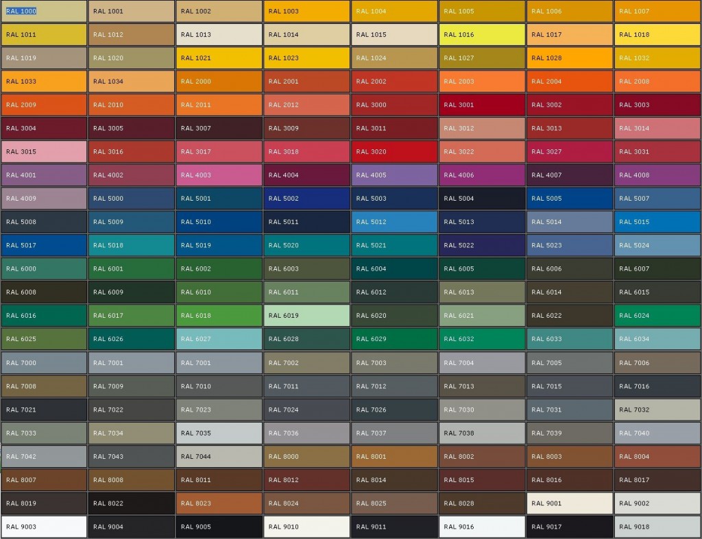 Ral Colour Chart 2016